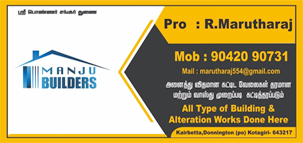 Manju Groups in ooty